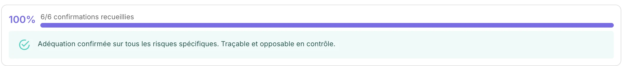6 confirmations sur 6 recueillies : adéquation confirmée, traçable et opposable en contrôle