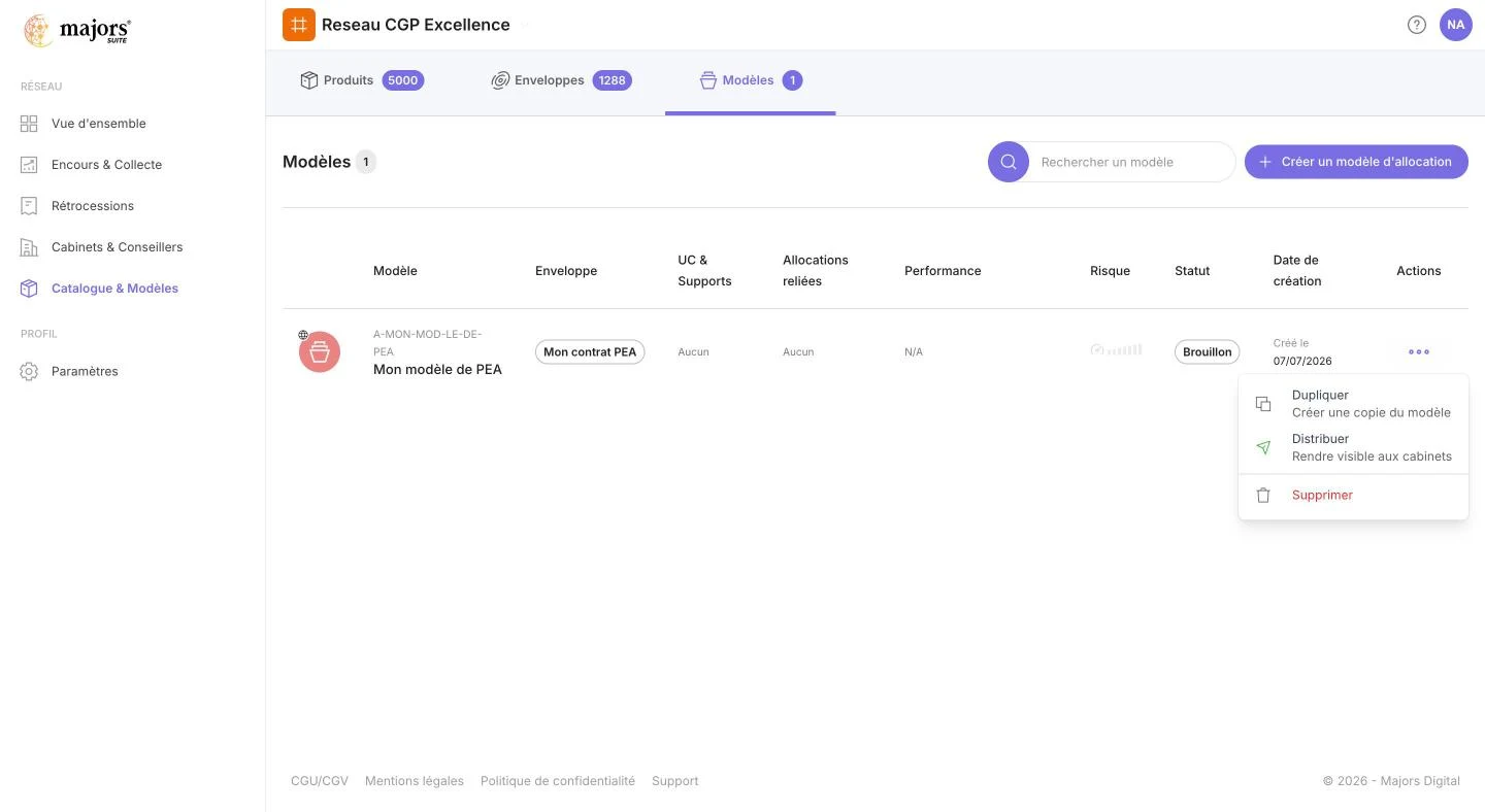 Menu d'actions d'un modèle : dupliquer, distribuer aux cabinets ou supprimer