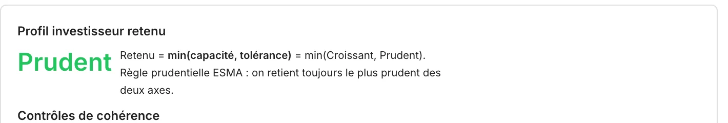 Profil retenu = min(capacité, tolérance), règle prudentielle ESMA